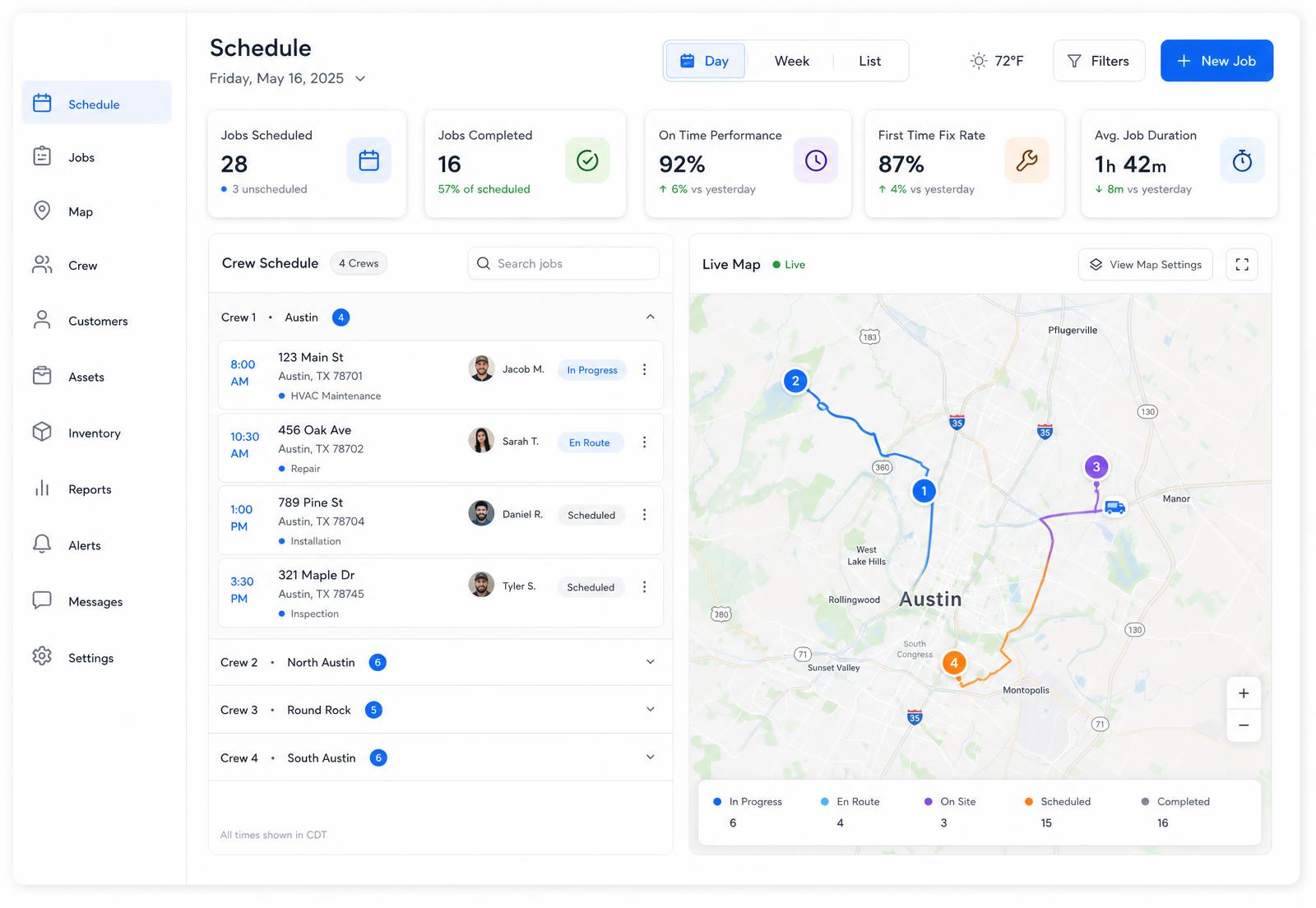 fanerHub dispatch dashboard showing the day schedule, crew jobs and live route map